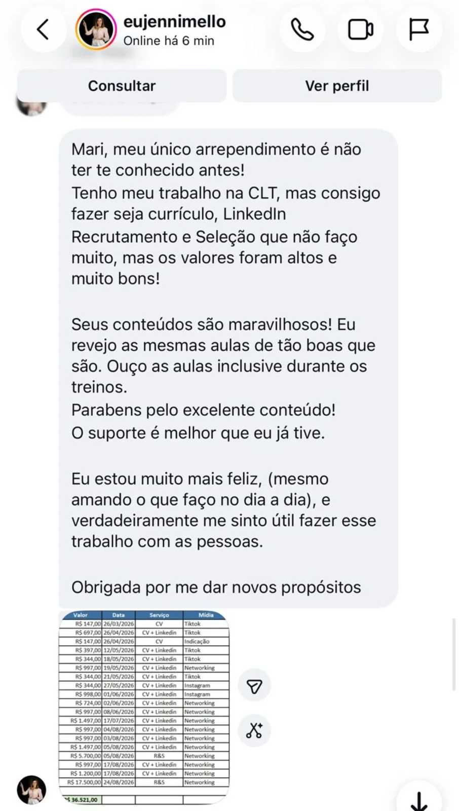Depoimento de aluna do Profissão RH em Dobro